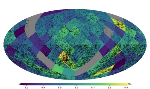 Plot showing sky cells with luminosity density distributions