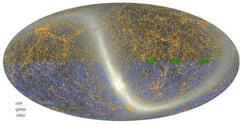 Plot of survey footprints